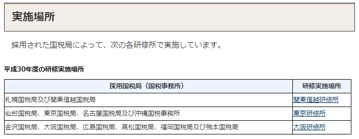 税務大学校ってどうなの 税務職員採用なら最初に1年間は寮生活 矢駒の人生再出発